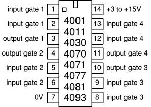 4001 and other quad 2-input gates