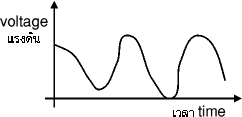 Analogue signal