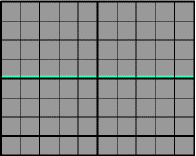 Oscilloscope trace