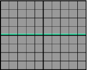 Oscilloscope trace