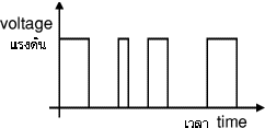 Digital signal