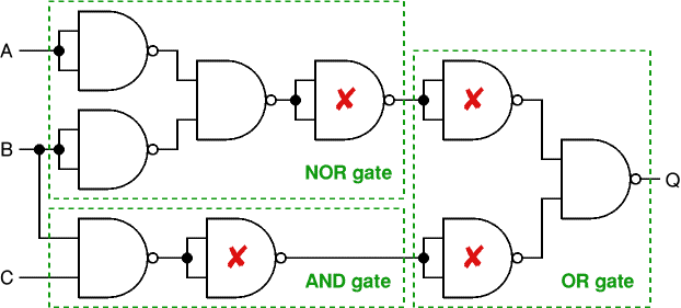 Equivalent NAND gate system