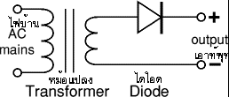 Single diode rectifier