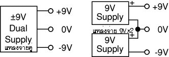 Dual power supply