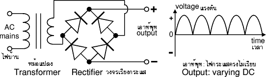 DC power supply, transformer + rectifier