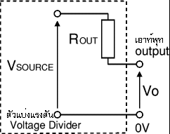 voltage divider output impedance