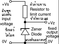 Zener diode circuit